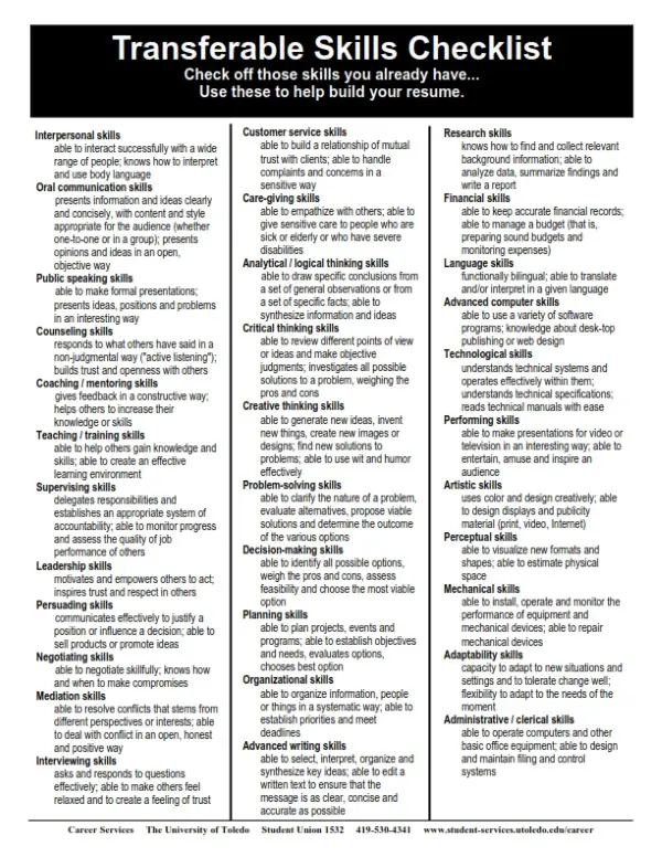 transferable skills checklist