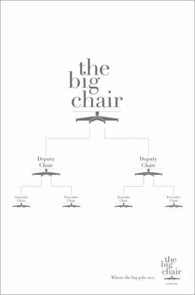 the big chair creative job ad