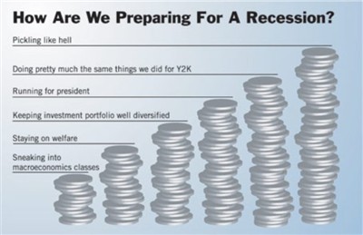 how are we preparing for a recession