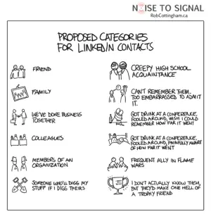 linkedin friends cartoon