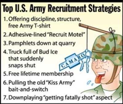 top US army recruitment strategies