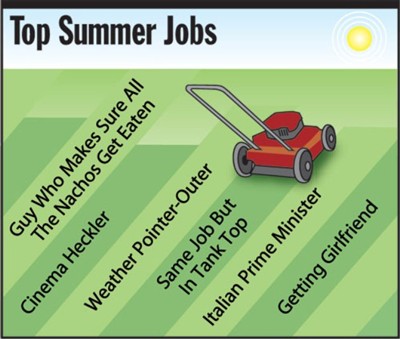 top summer jobs