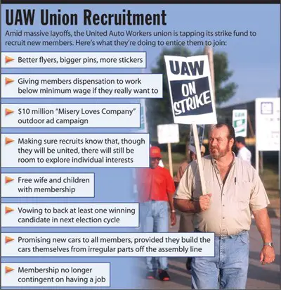 uaw union recruitment