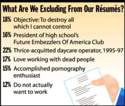 what are we excluding from our resume