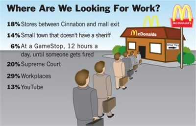 where are we looking for work