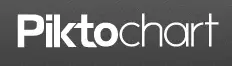 piktochart logo