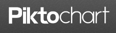 piktochart logo