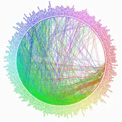 Networking wheel of friendship