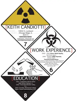 Keith Candiotti warning signs resume