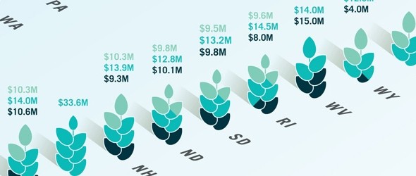 green job boom infographic