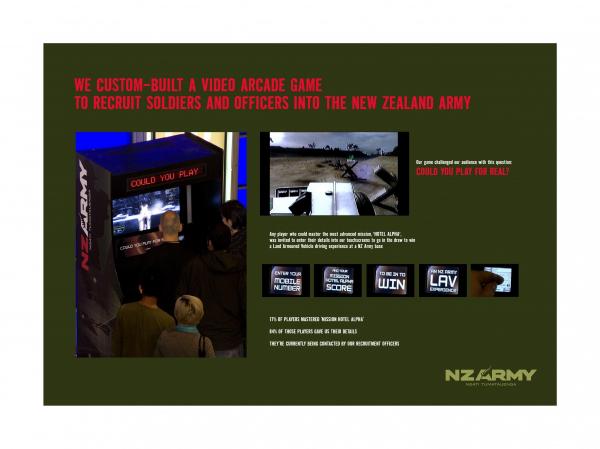 nz army arcade game recruitment marketing