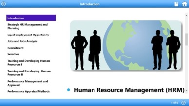 human resource management by wagmob