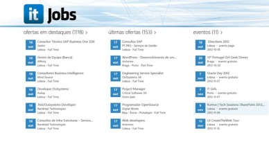 it jobs