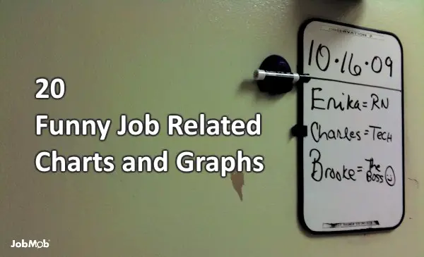 Read more about the article 20 Funny Job Related Charts and Graphs