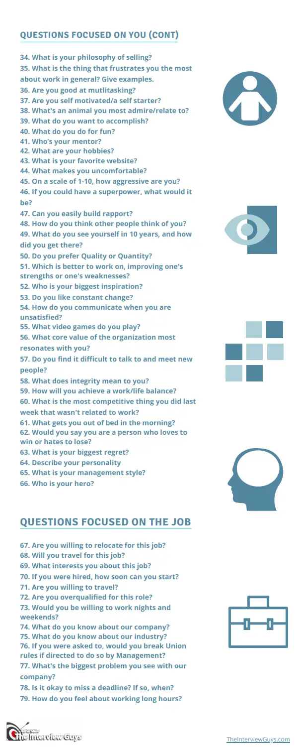 The-Interview-Guys-Master-List-Of-200-Interview-Questions_002 cheat sheet