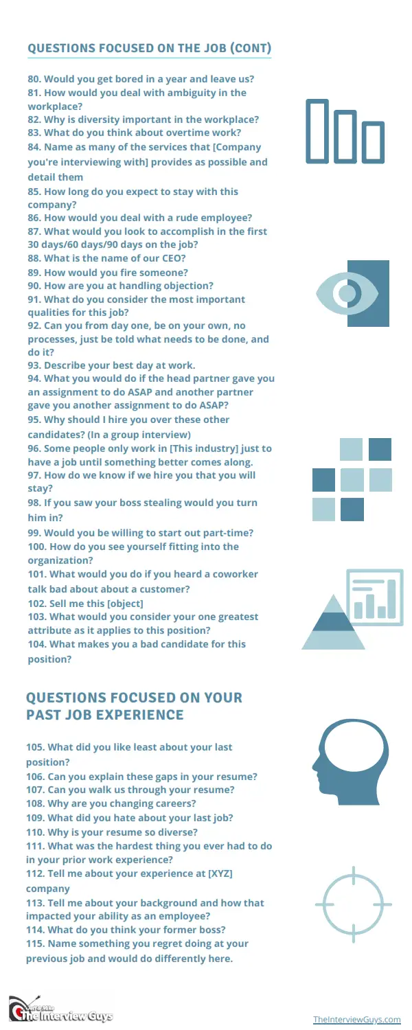 The-Interview-Guys-Master-List-Of-200-Interview-Questions_003 cheat sheet