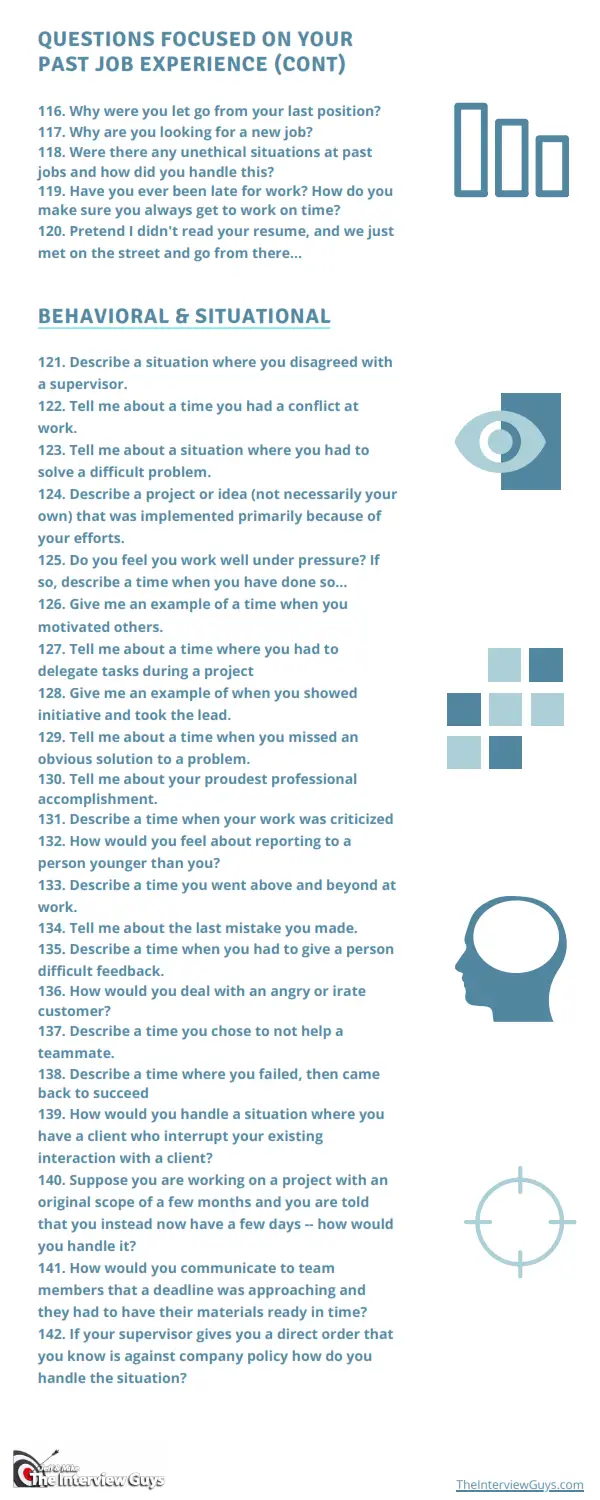 The-Interview-Guys-Master-List-Of-200-Interview-Questions_004 cheat sheet