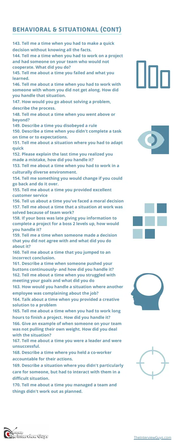 The-Interview-Guys-Master-List-Of-200-Interview-Questions_005 cheat sheet