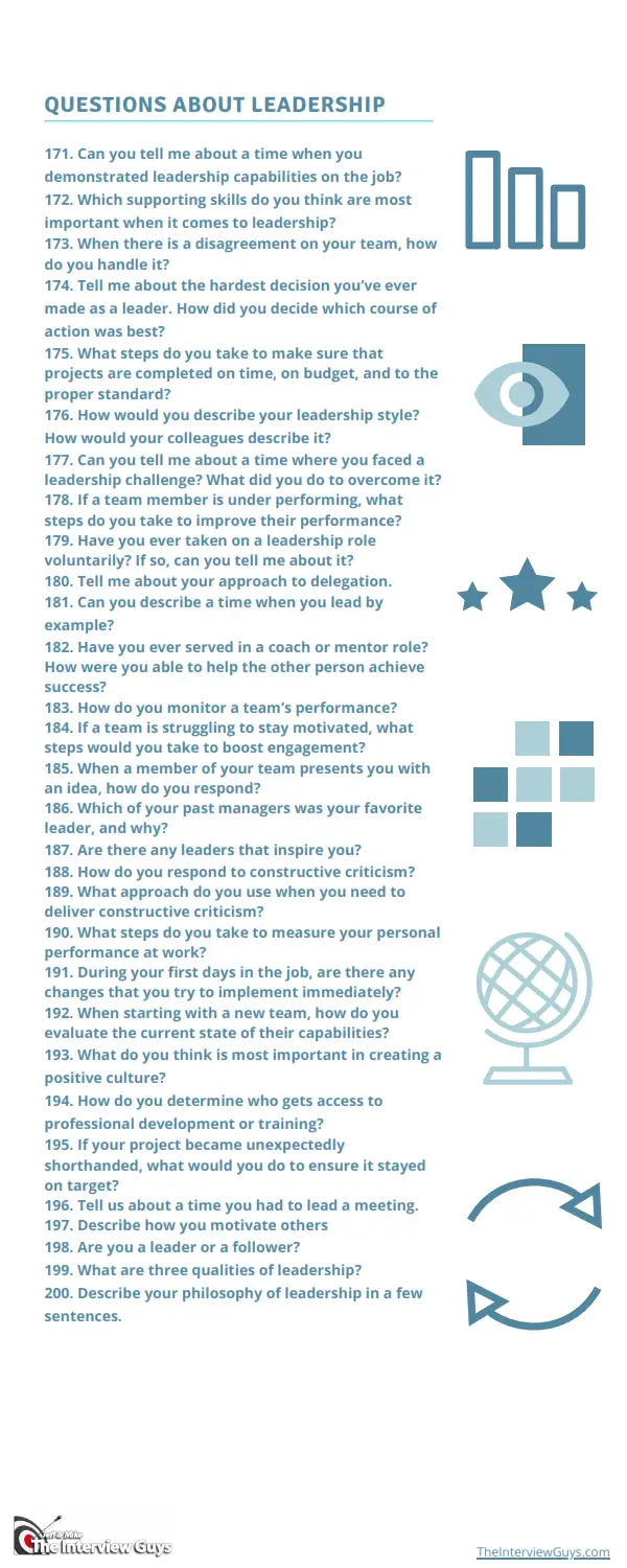 The-Interview-Guys-Master-List-Of-200-Interview-Questions_006 cheat sheet