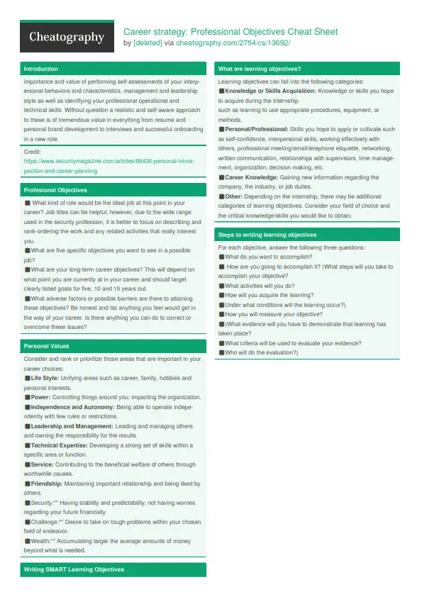 career strategy professional objectives cheat sheet_001