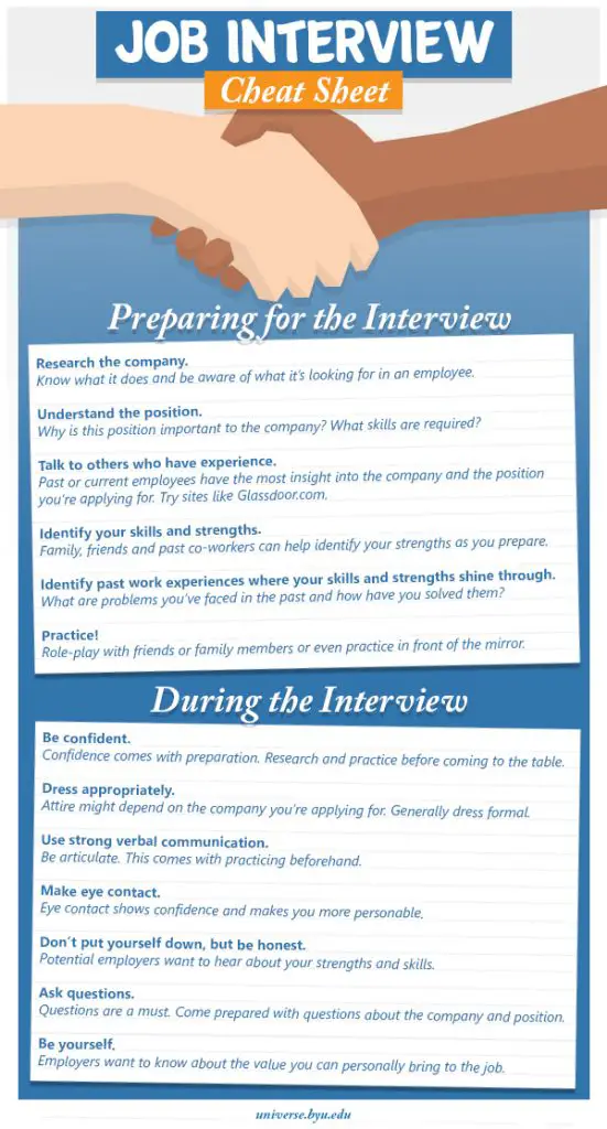 📓 35+ Free Cheat Sheets On Every Job Search Topic