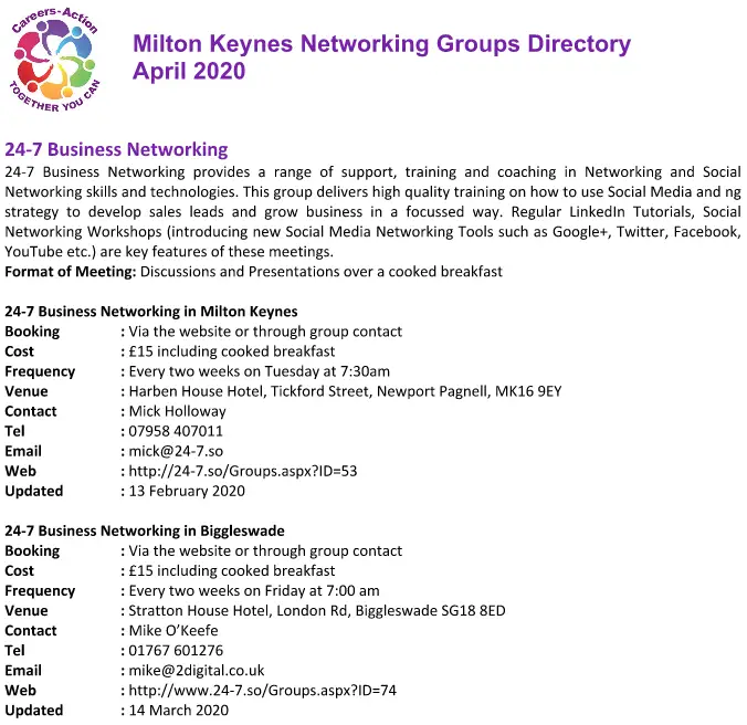 Sample page from the CAMK business networking directory