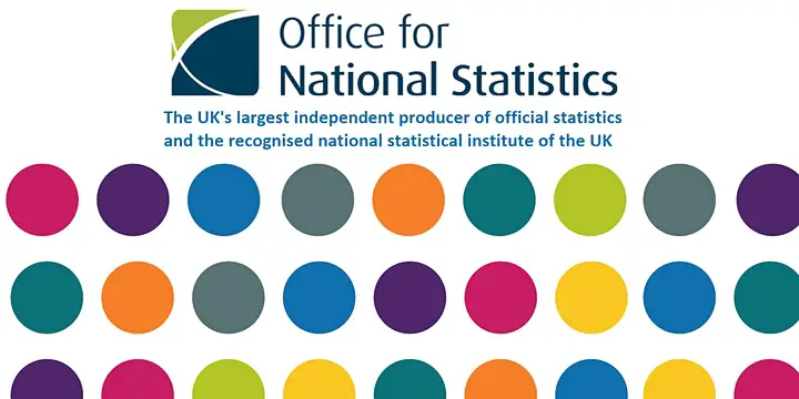 Applying for jobs with the Office for National Statistics